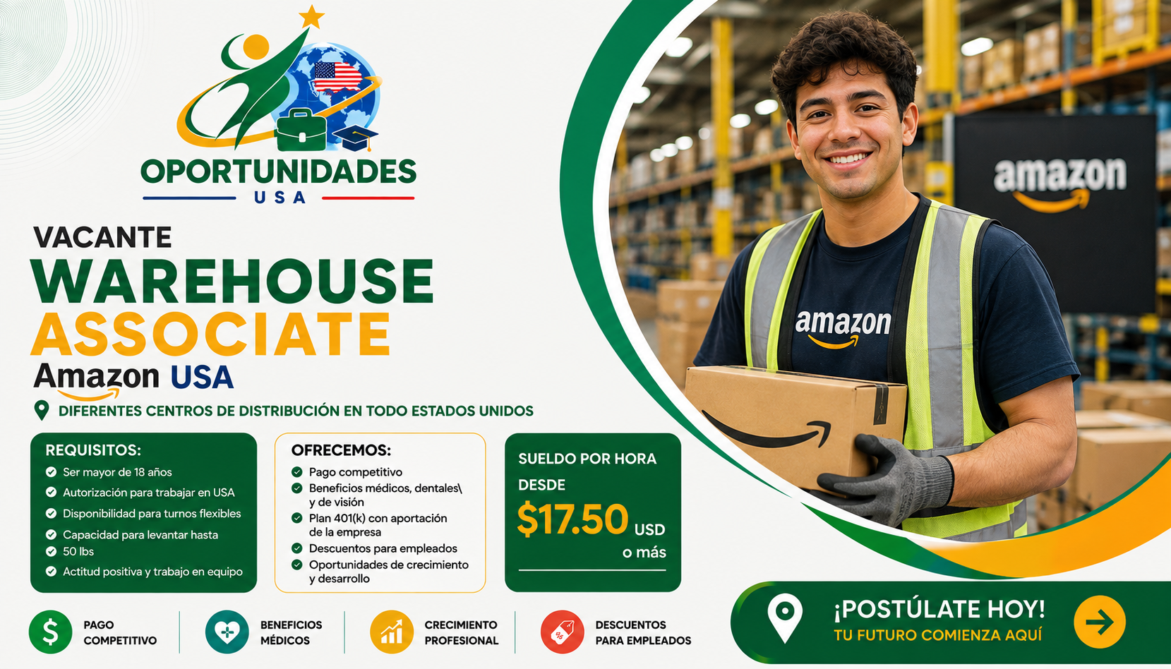 Vacante Warehouse Associate Amazon USA
