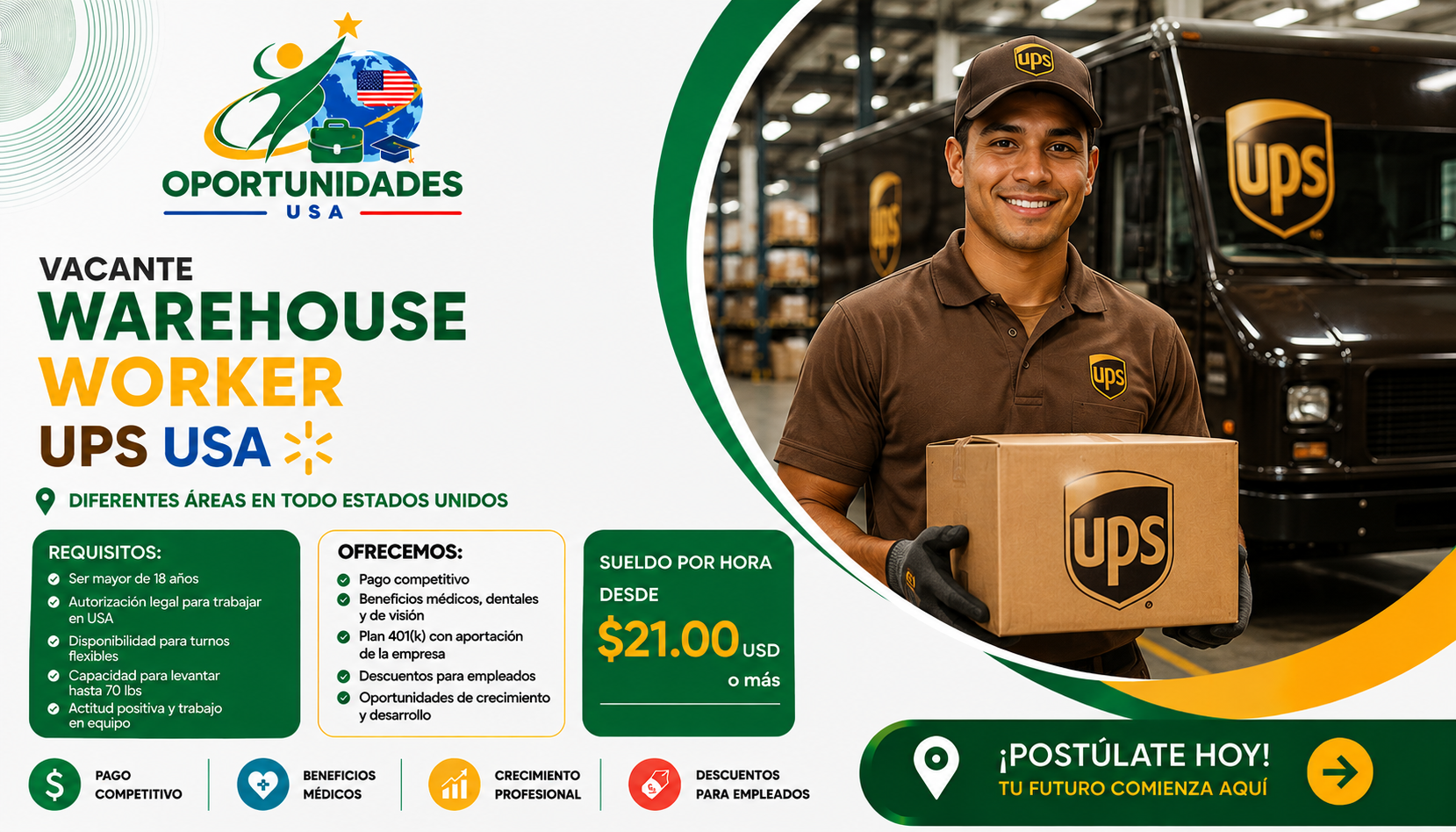 Vacante Warehouse Worker UPS USA