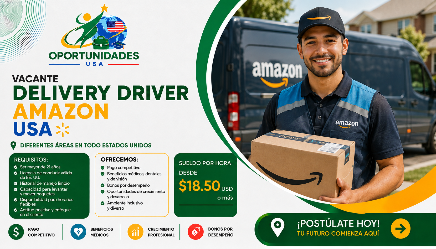 Vacante Delivery Driver Amazon USA