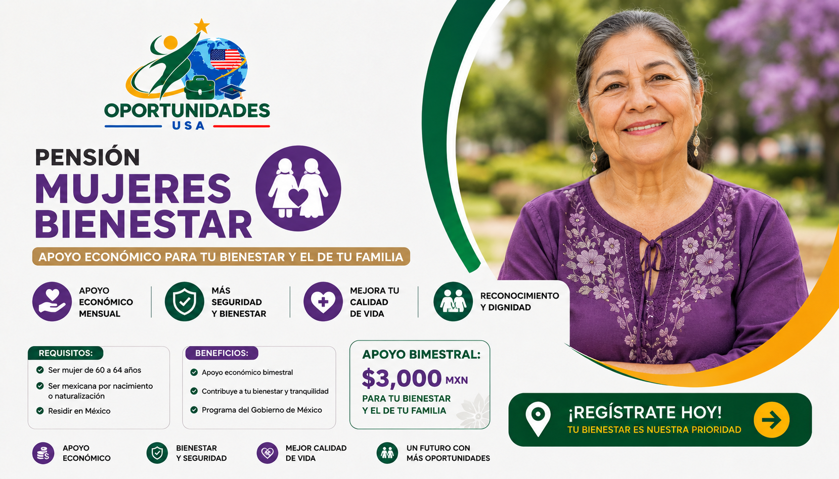 Pensión Mujeres Bienestar México