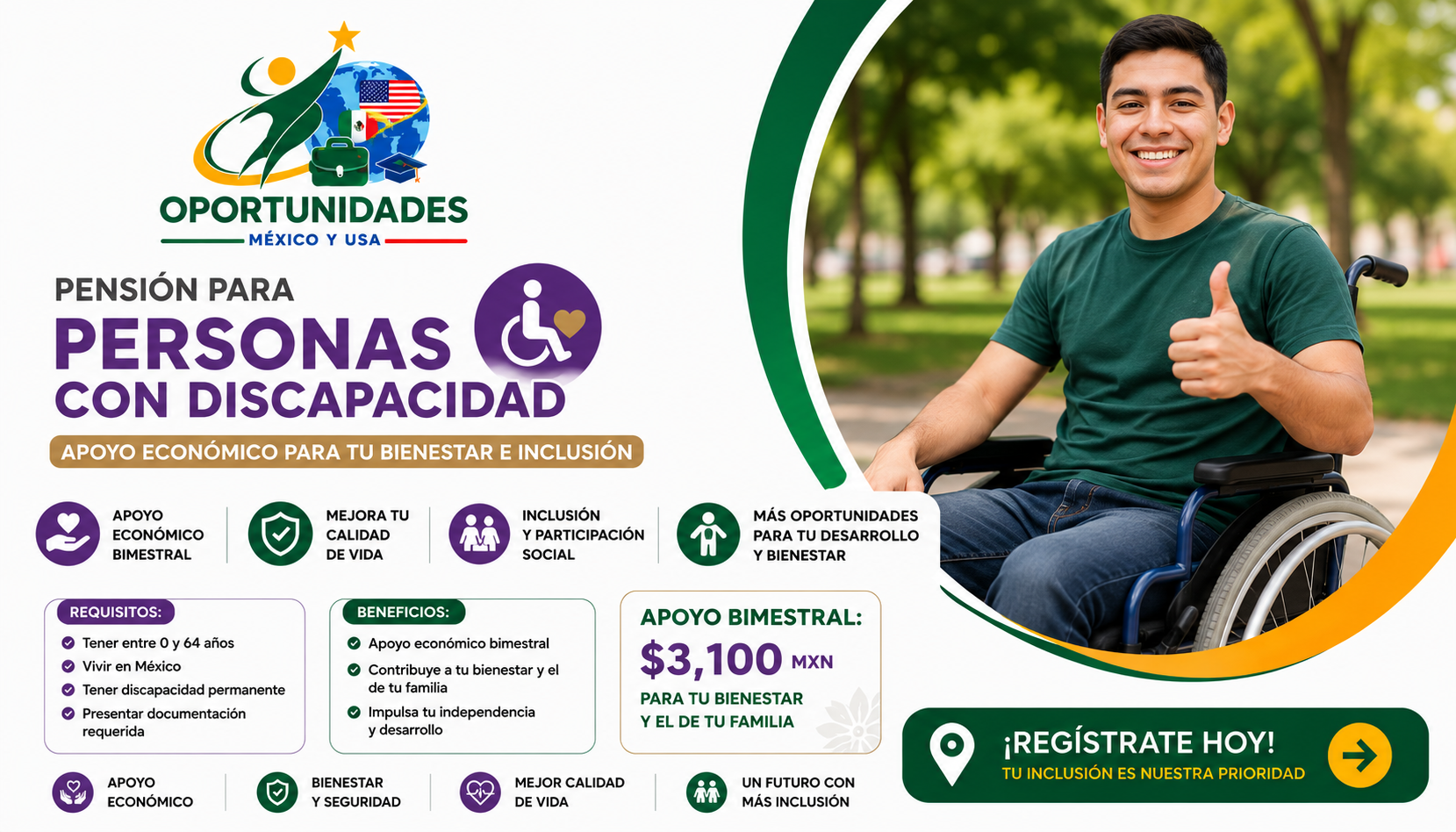 Pensión Bienestar Personas con Discapacidad México