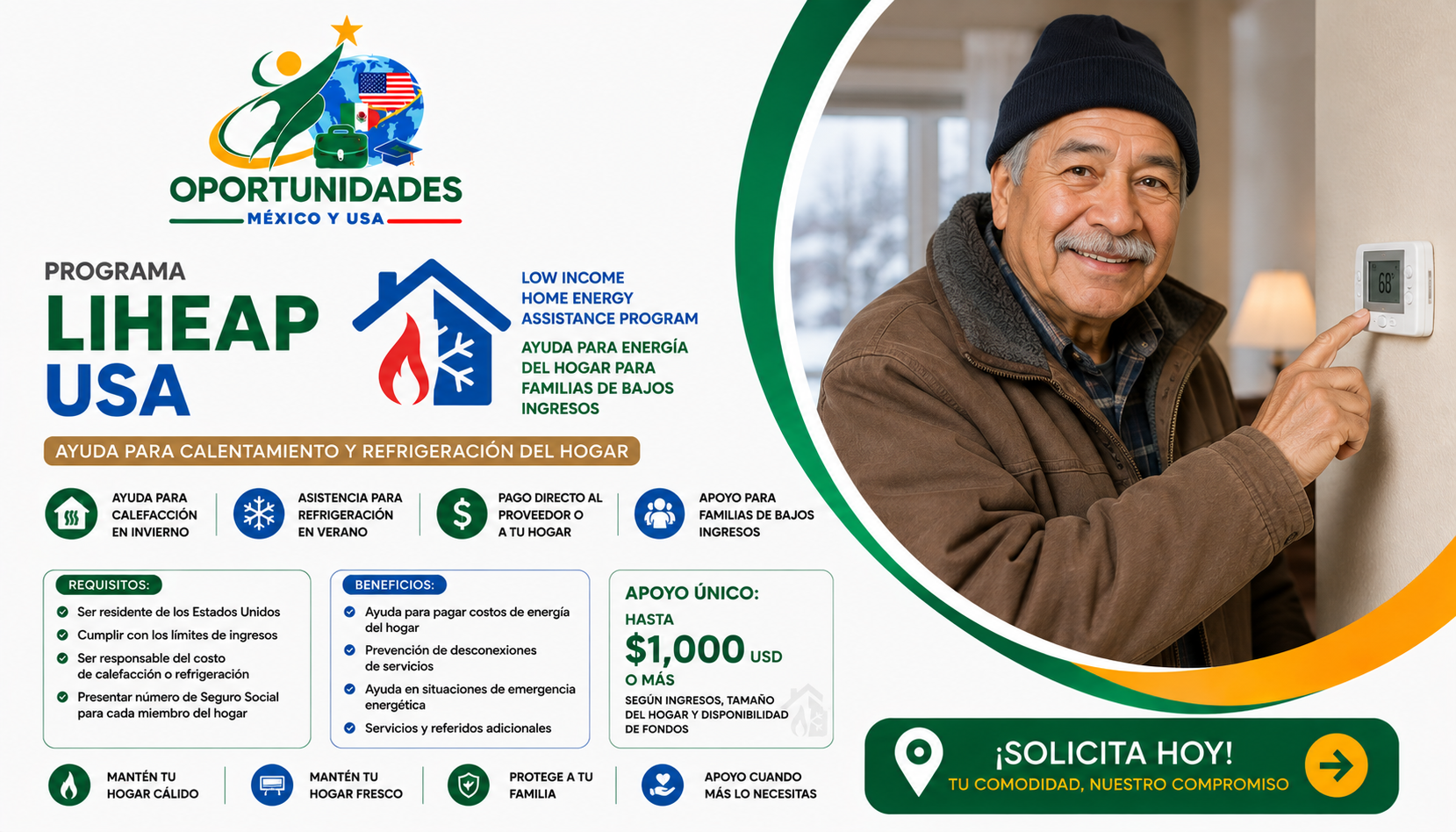 Programa LIHEAP USA