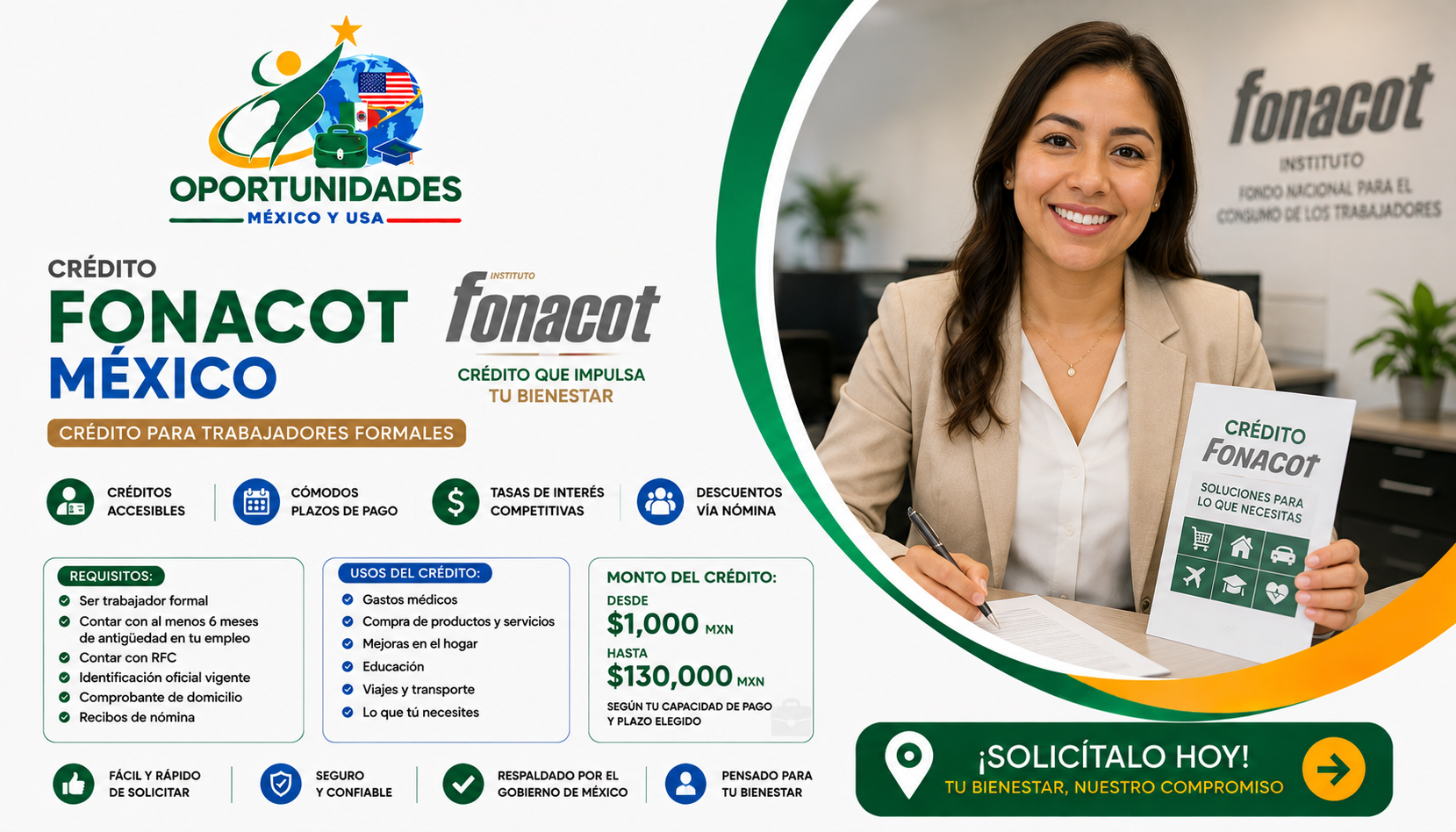 Crédito FONACOT México