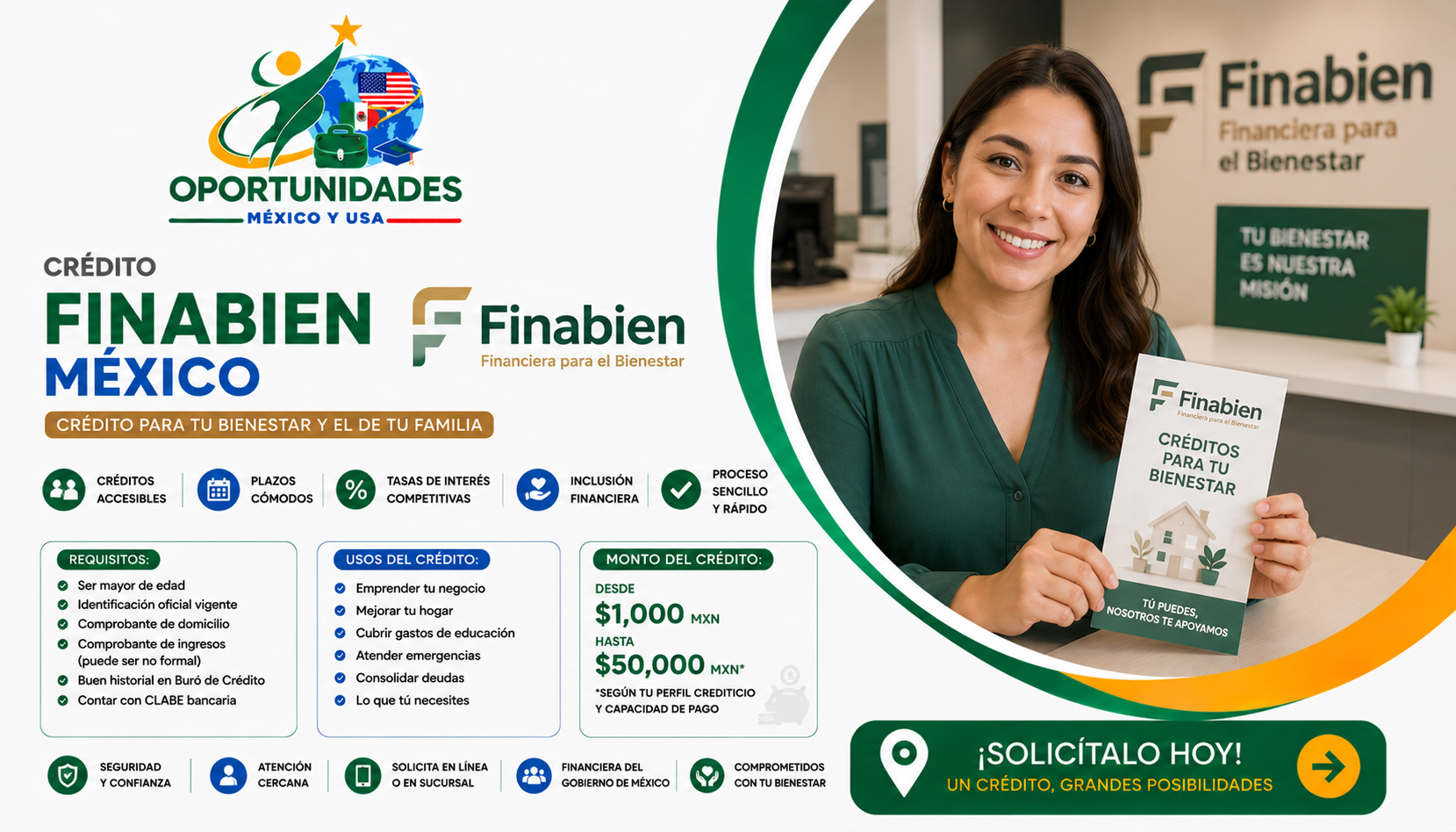 Crédito FINABIEN México