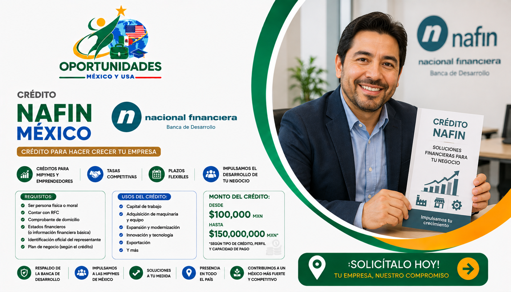 Crédito NAFIN México