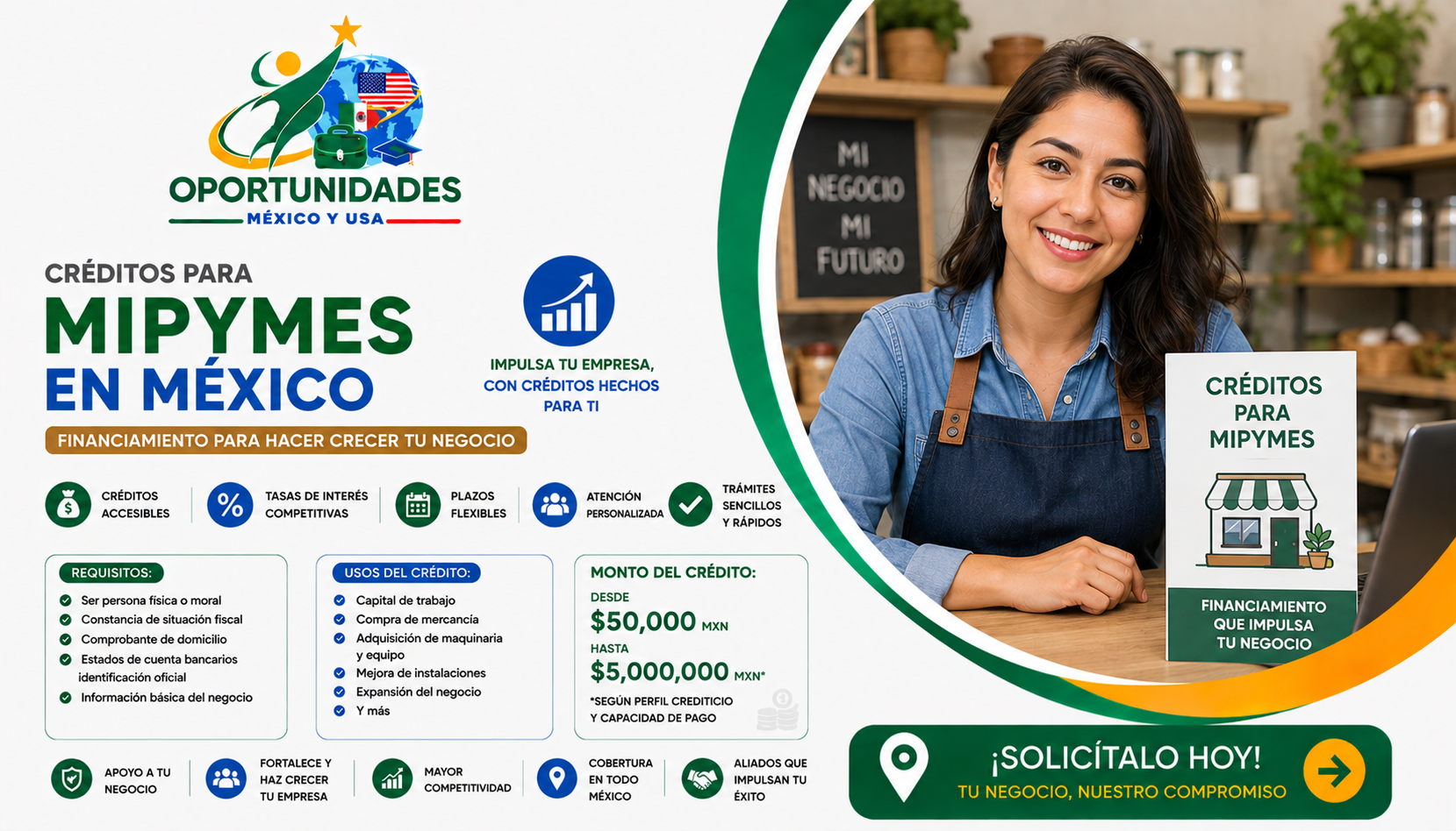 Crédito MiPymes México
