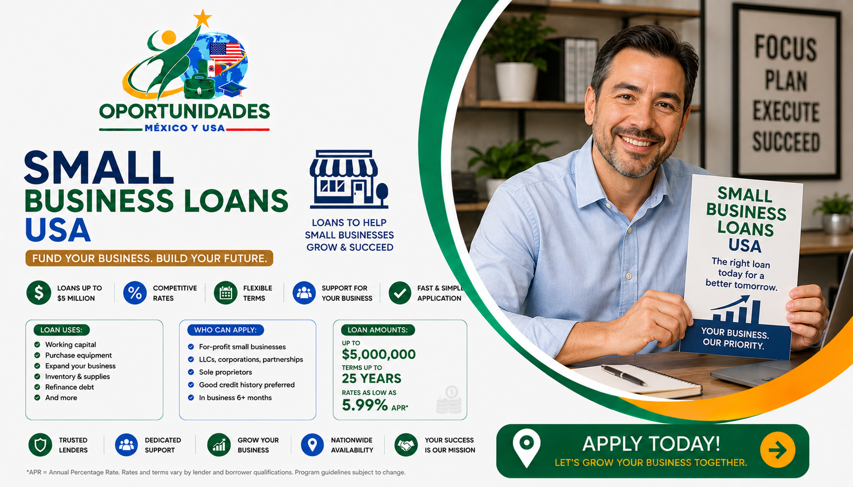 Small Business Loans USA