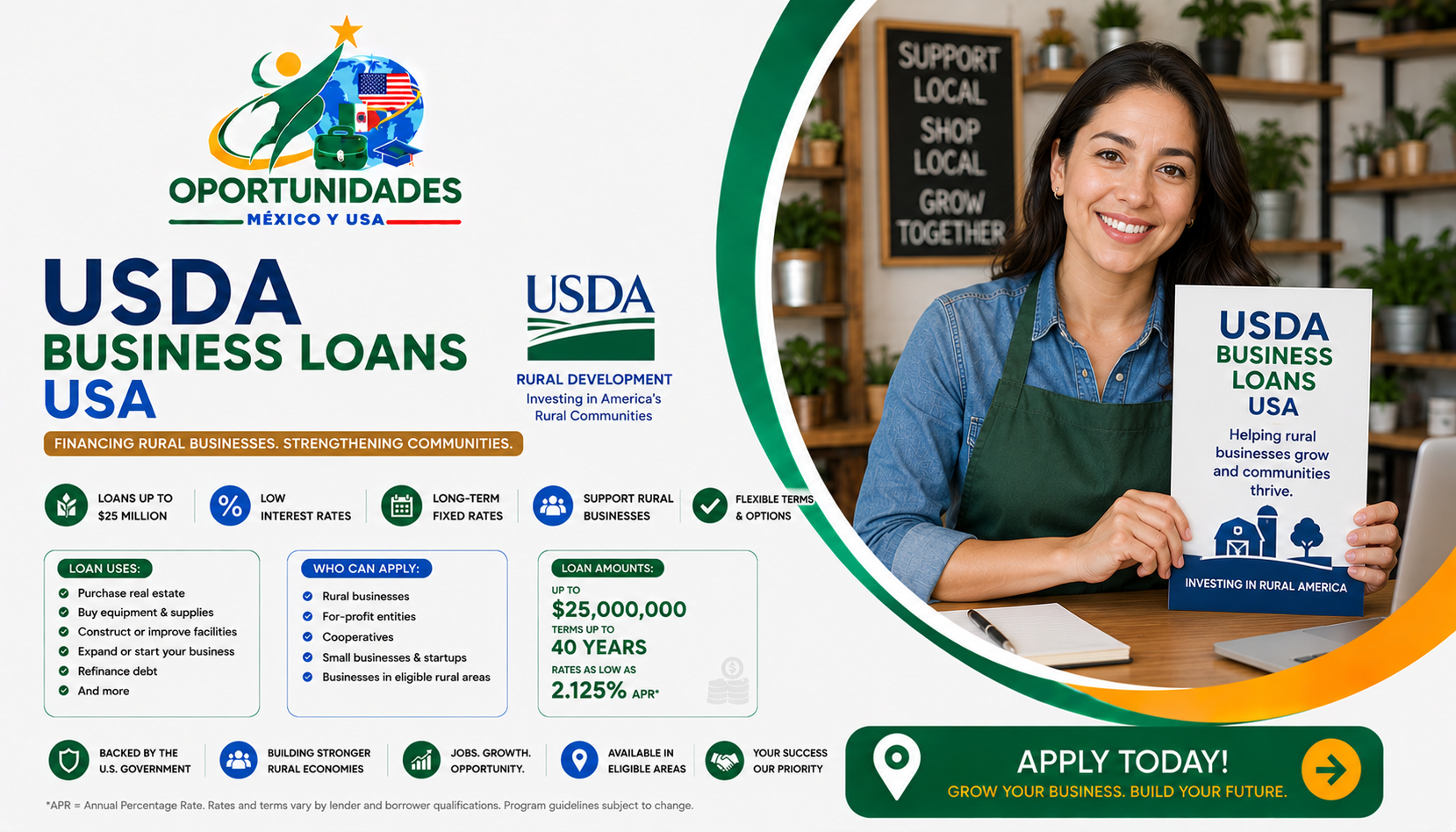 USDA Business Loans USA