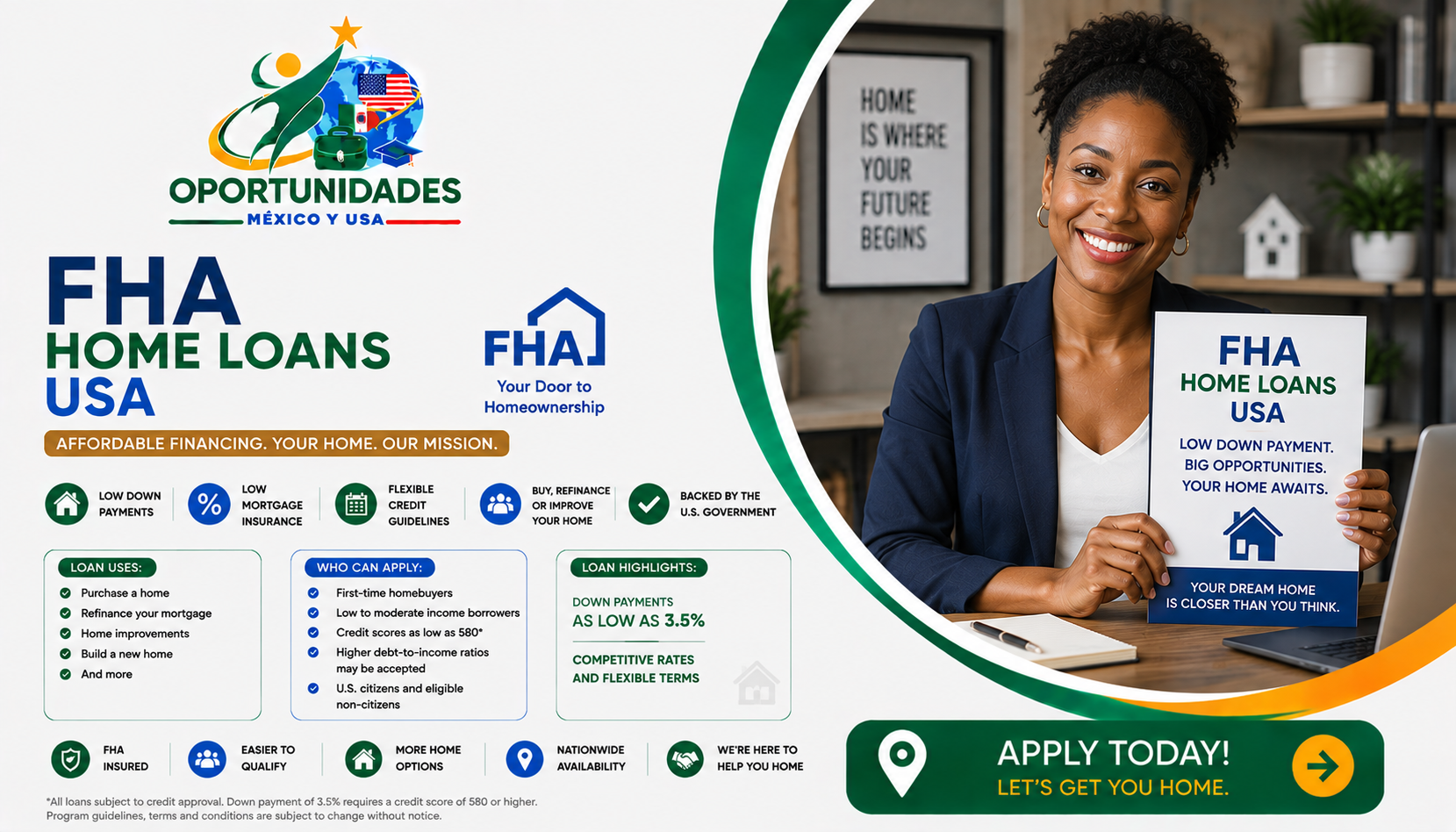 Crédito FHA Home Loans USA